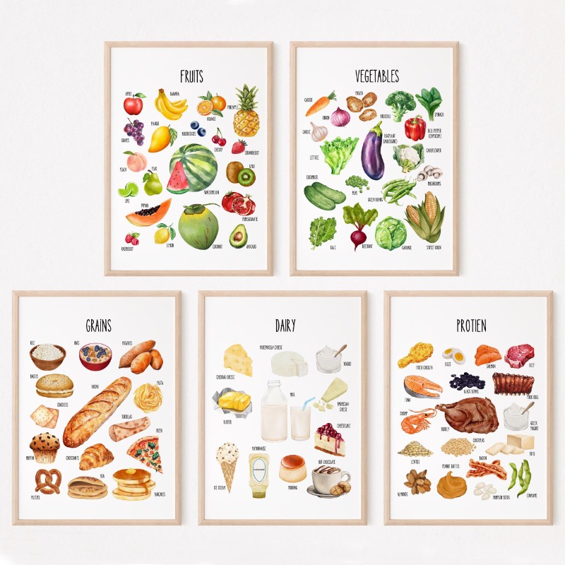 Kids No Education - Kids Food Groups Educational Poster Set