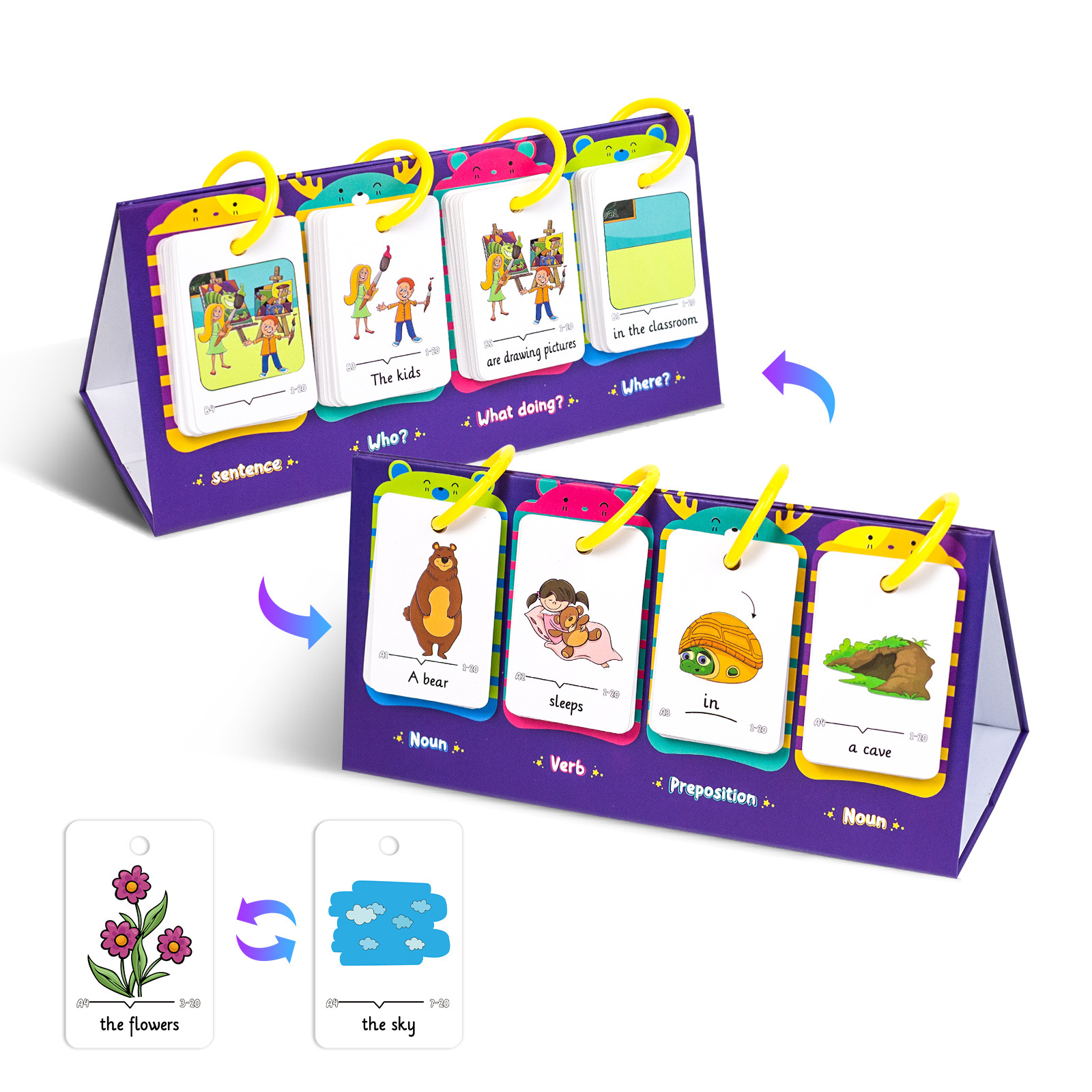 80Pcs Table Model Visual Word  - Kids Education Table recension och pris