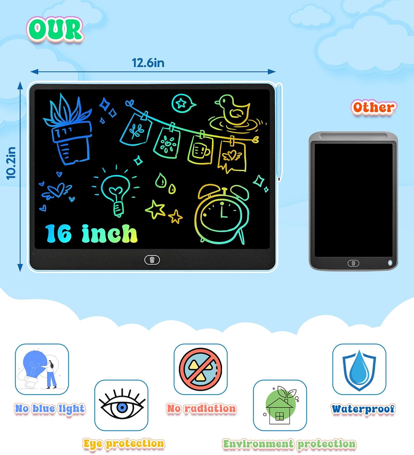 16 Inch LCD Writing Tablet for - Kids Education Tablets recension och pris
