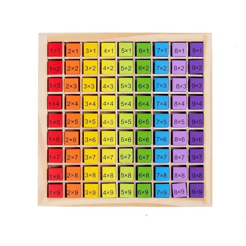 99 Multiplication Table Montes - Kids Education Table recension och pris