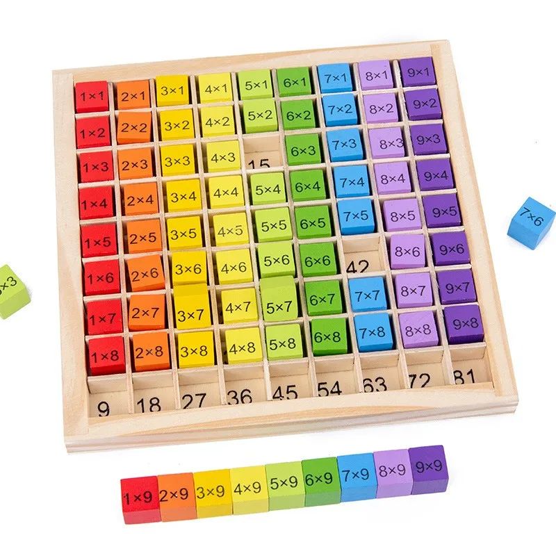 99 Multiplication Table Montes - Kids Education Table recension och pris