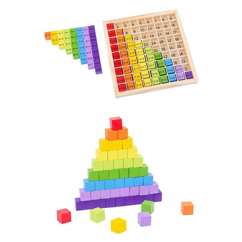 99 Multiplication Table Montes - Kids Education Table recension och pris