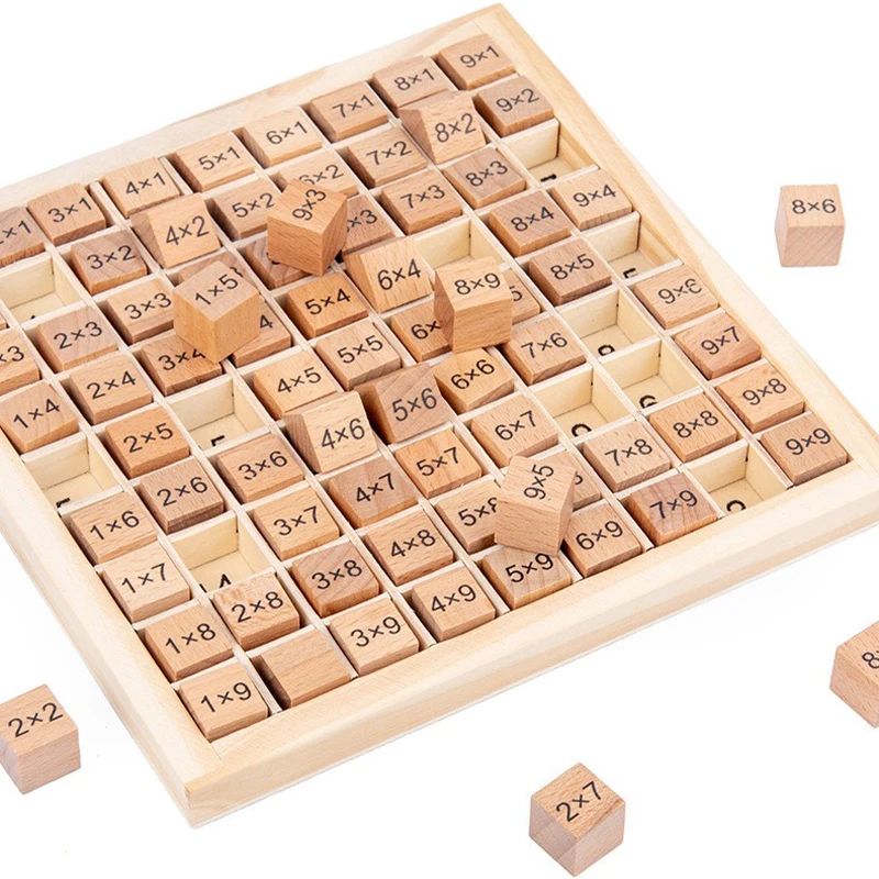 99 Multiplication Table Montes - Kids Education Table recension och pris