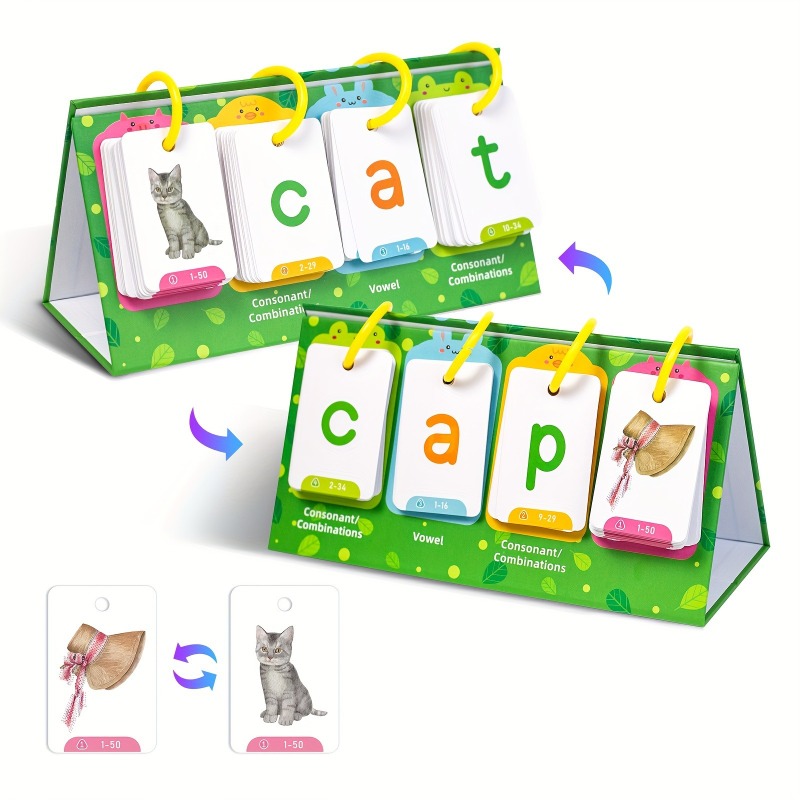 3-6 Sight Words Preschool Clas - Sight Word Game recension och pris