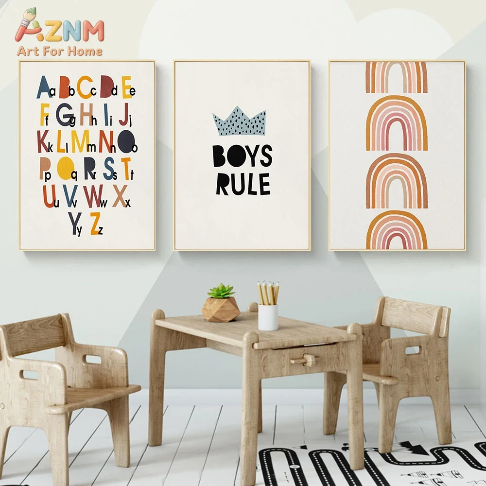 Rainbow Alphabet Poster Educat - Kids No Education recension och pris