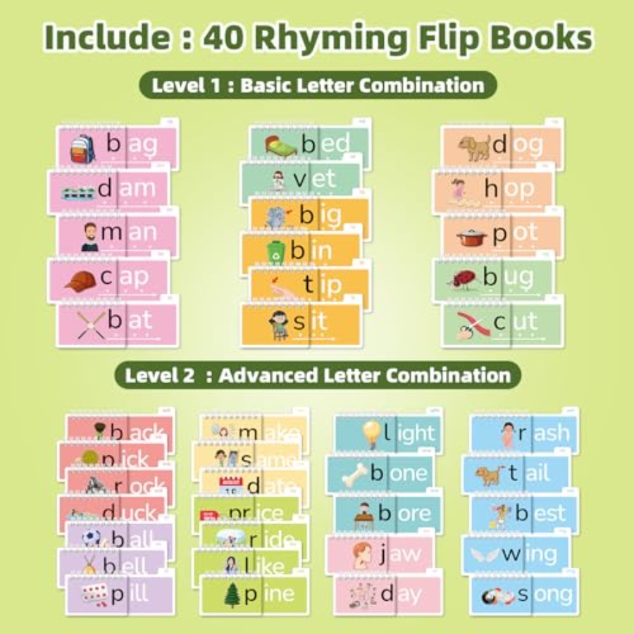 Word Family Build Book 40 Read - Sight Word Game recension och pris