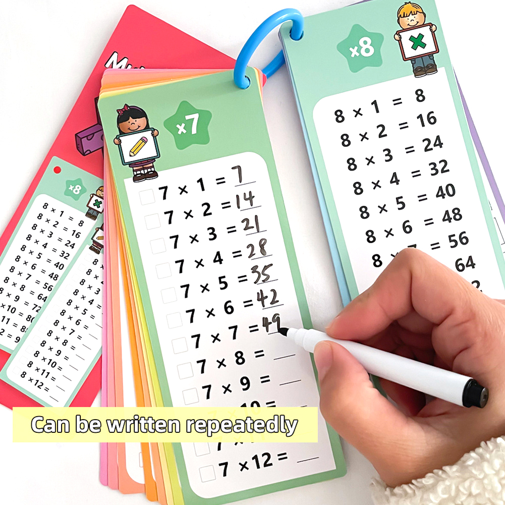0-12 Multiplication Charts, Ti - Kids Education Table recension och pris