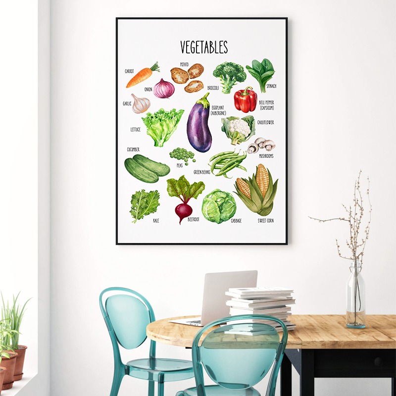 Kids Food Groups Educational P - Kids Nutrition Education recension och pris