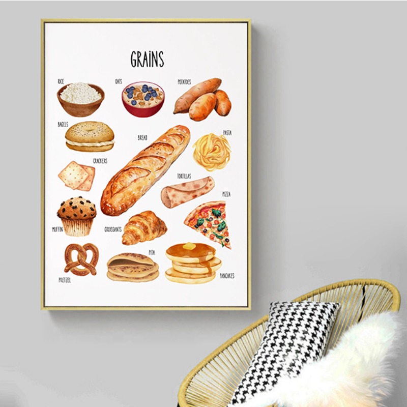 Kids Food Groups Educational P - Kids Nutrition Education recension och pris