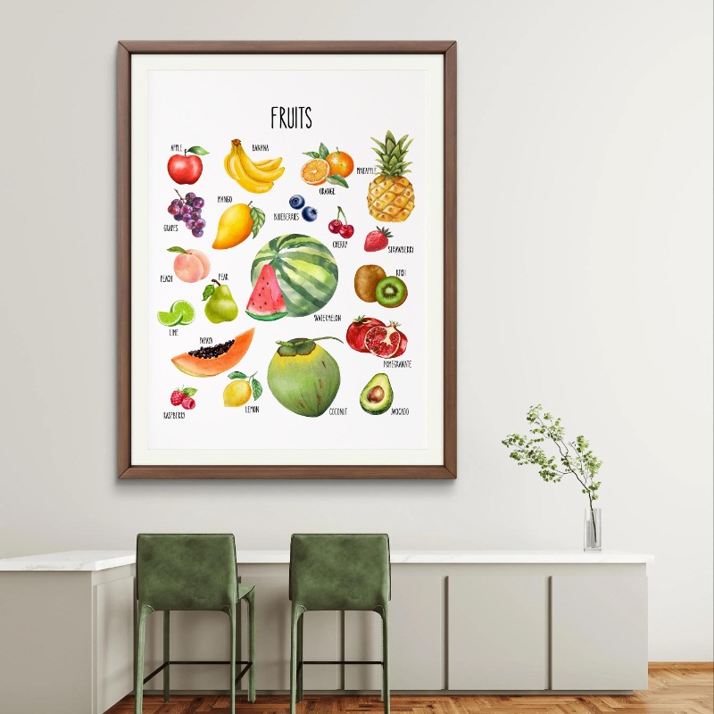 Kids Food Groups Educational P - Kids Nutrition Education recension och pris